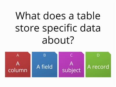 database theory questions year 11