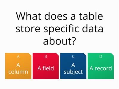 database theory questions year 11 revision