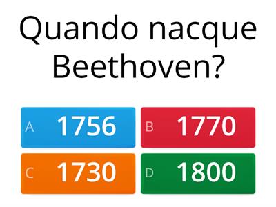 vita e opere di Beethoven