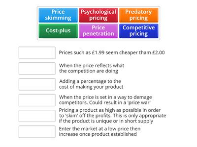 pricing strategies