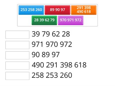 Ordering Numbers