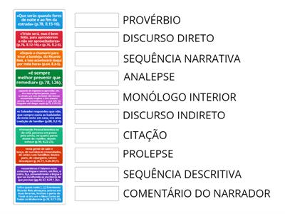 12.º IJ - REPRODUÇÃO DO DISCURSO NO DISCURSO, SEQUÊNCIAS TEXTUAIS E TEMPO DO DISCURSO