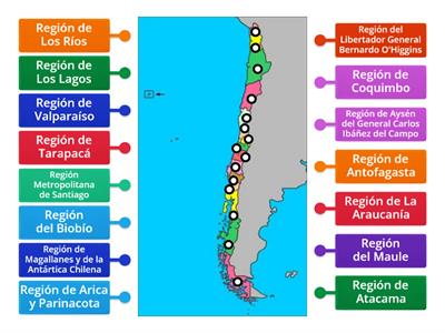 Chile - regiones