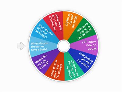 Conversation Wheel (Daily Routines)