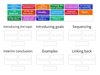 Presentation Vocabulary