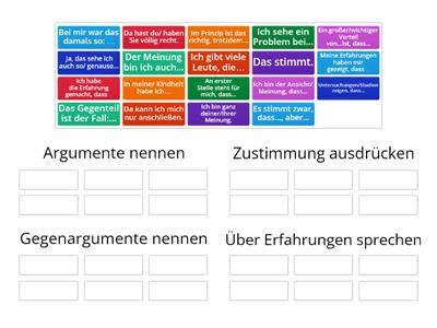 Redemittel - Diskussion B2