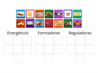 Clasificación de alimentos según sus nutrientes.