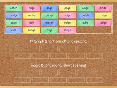 LOOK only:  TRIGRAPHS  (short sound/ long spelling) 