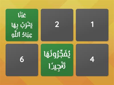 آيات سورة الإنسان(6-7-8)