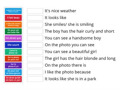 Photo Description key phrases