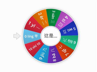 Chinese Numbers 金老师