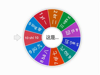 Chinese Numbers 金老师