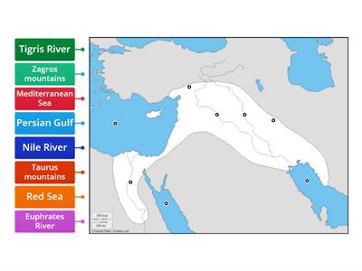 The Fertile Crescent- Geographical Features