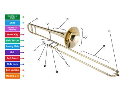 Trombone Diagram