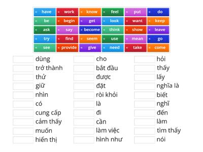 30 động từ cơ bản tiếng anh