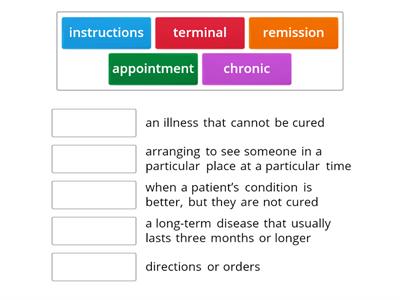 Medical Terms 