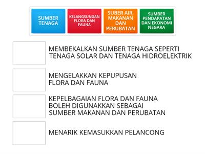 KEPENTINGAN MENGHARGAI ANUGERAH ALAM CIPTAAN TUHAN