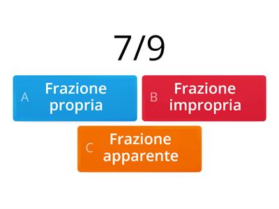 Frazioni proprie, improprie, apparenti