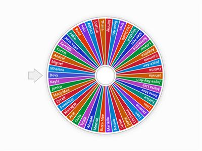  Recitation Wheel