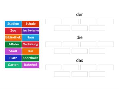 7. Stadt. Der-die-das