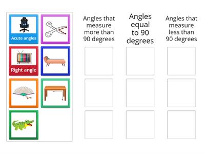 Classify the types of angles