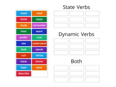State vs Dynamic Verbs - Year 8