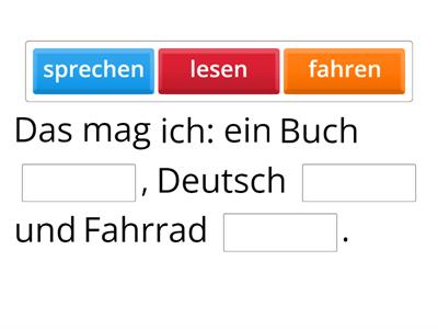 Konjugation sprechen, fahren und lesen