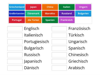 Länder und Sprachen