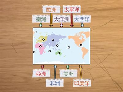 ch1-1我們生活的臺灣_世界地圖