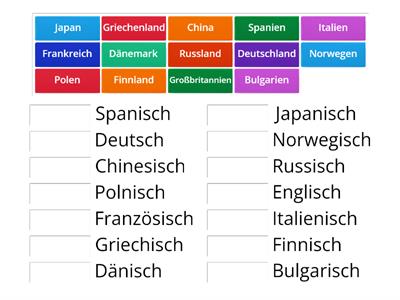  Länder und ihre Sprachen
