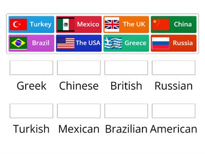 Countries & Nationalities