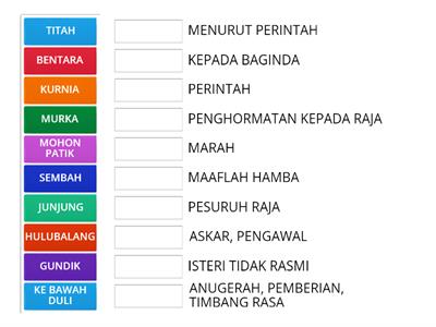 BAHASA ISTANA