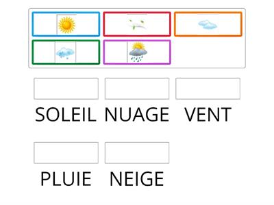 METEO 