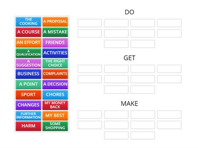 PET Collocations