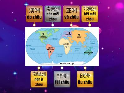 七大洲 7 continents