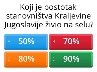 Gospodarski razvoj Hrvatske u sklopu Kraljevine Jugoslavije_24