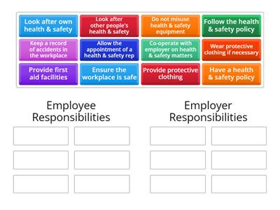 N5 Admin Health & Safety Responsibilities 