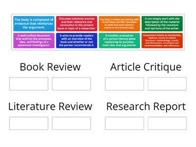 Types of Academic Writing