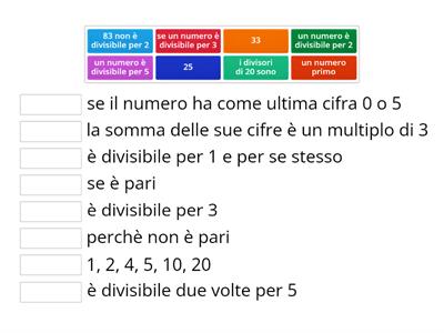 Verifica sui multipli, divisori e criteri di divisibilità