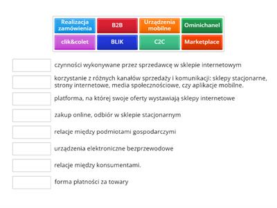  sprzedaż internetowa 22