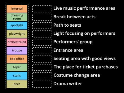 Theatre Terminology Match-Up