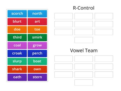 R-Control & Vowel Team Syllable Sort
