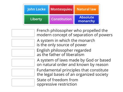 Citizenship concepts