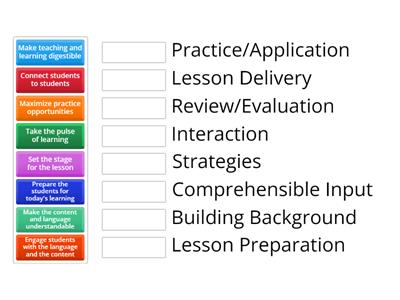  SIOP Components and Purpose