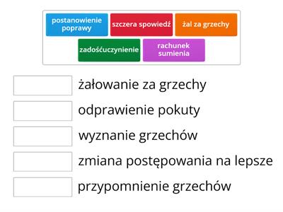 Warunki Dobrej Spowiedzi - Materiały Dydaktyczne