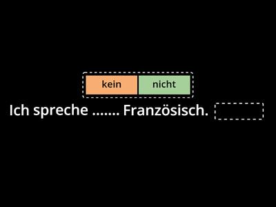 Negation - Teaching resources