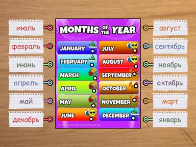 The months