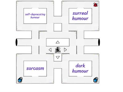 Types of humour