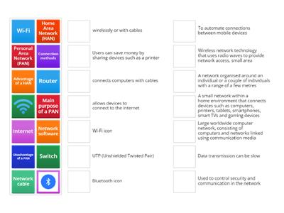 Grade 10 CAT - Network basics Activity 1