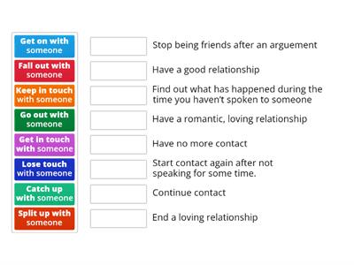 Phrasal Verbs: Relationships